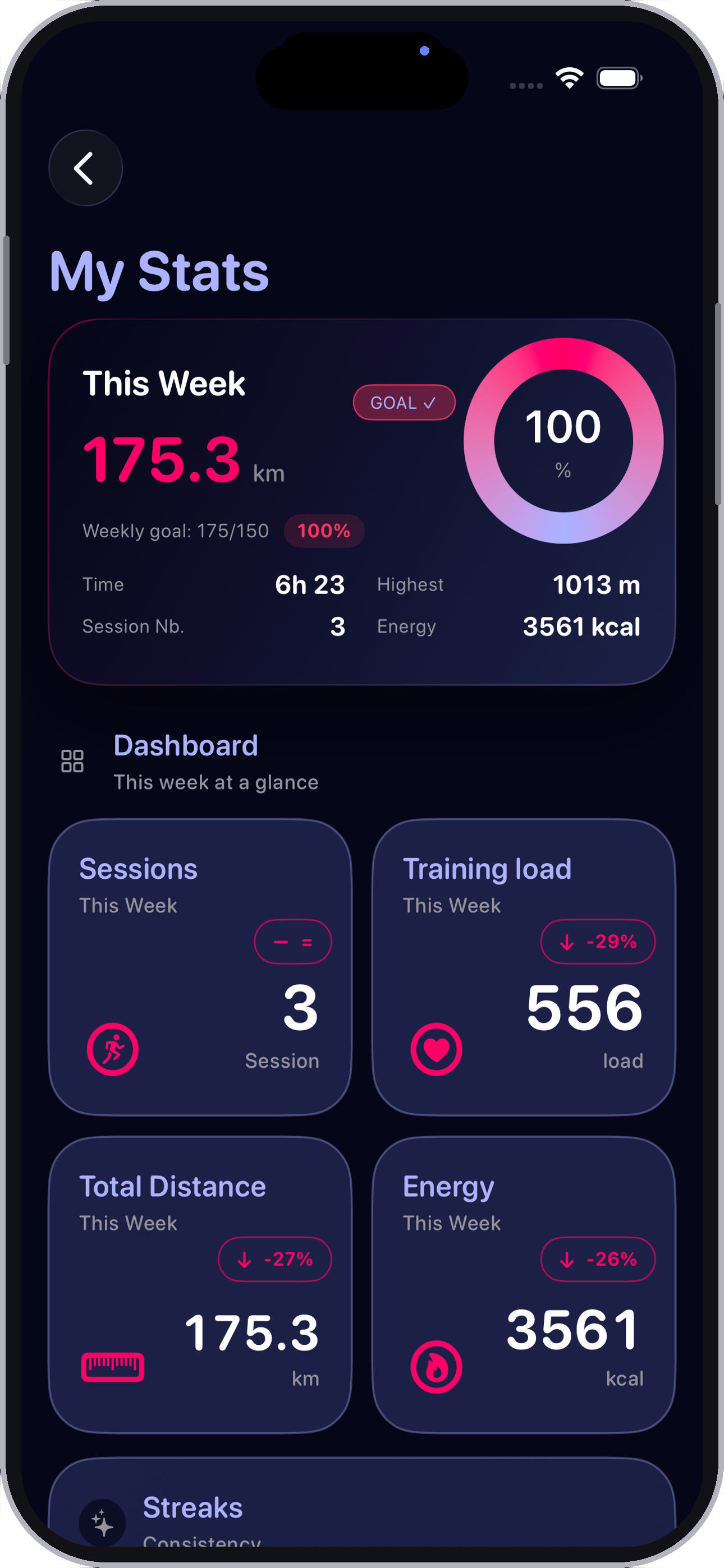 OrdaGo app screenshot