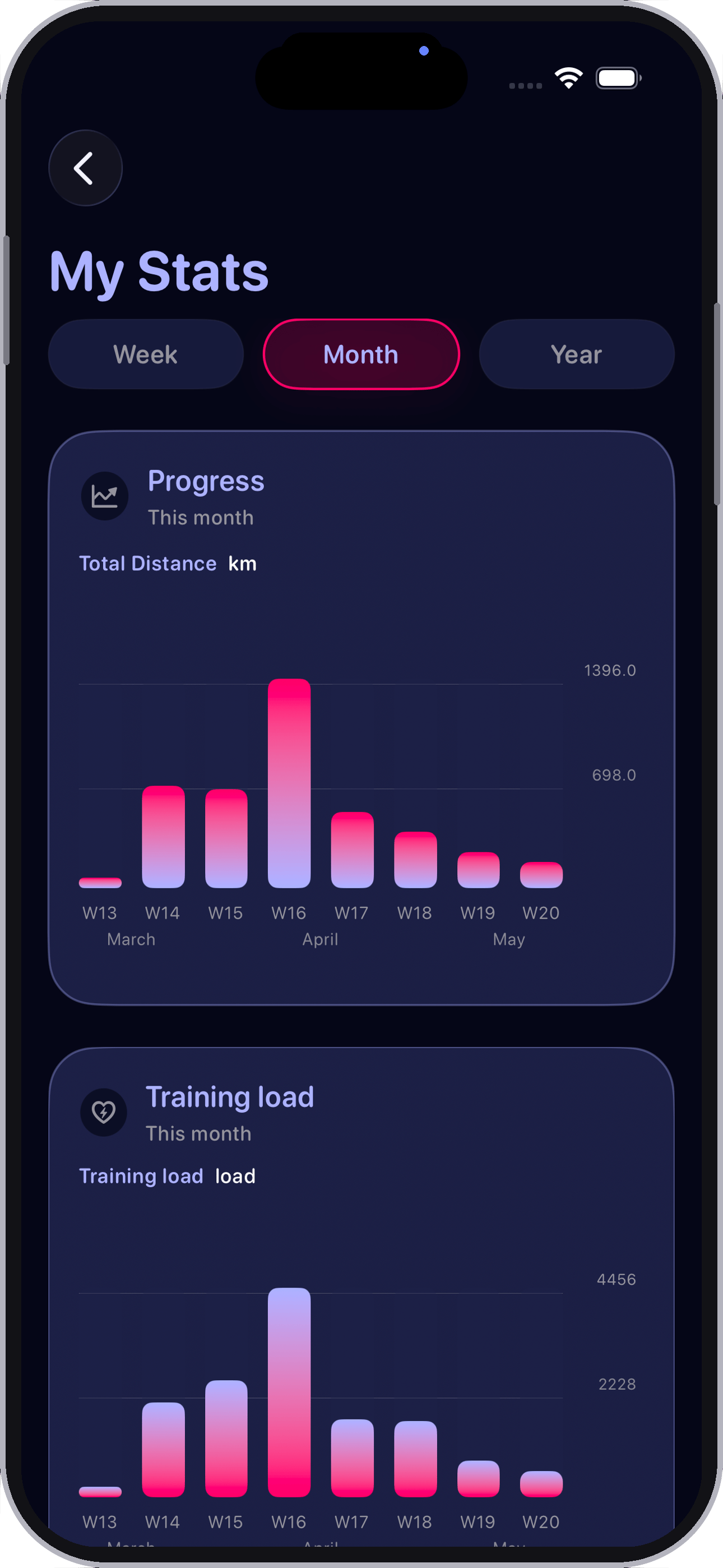 OrdaGo app screenshot