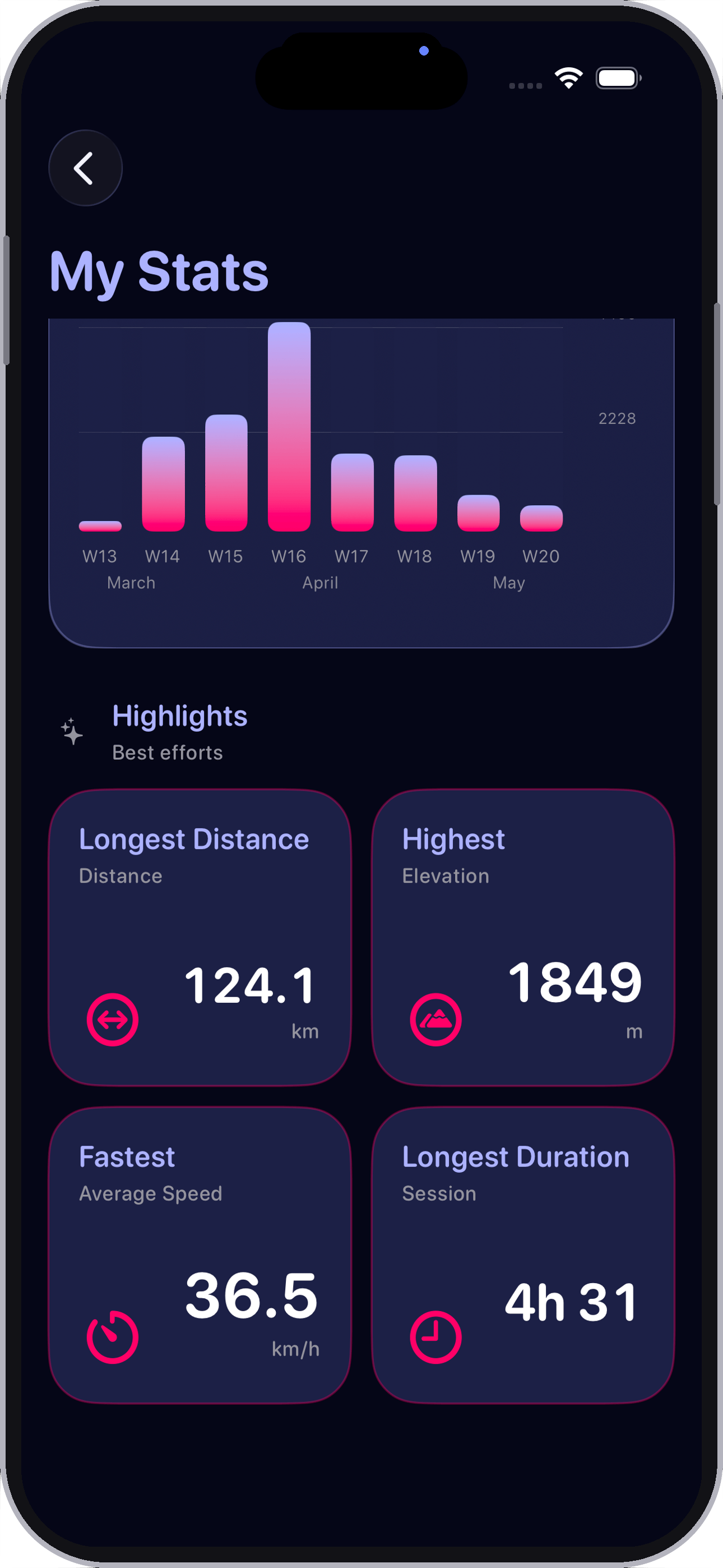 OrdaGo app screenshot
