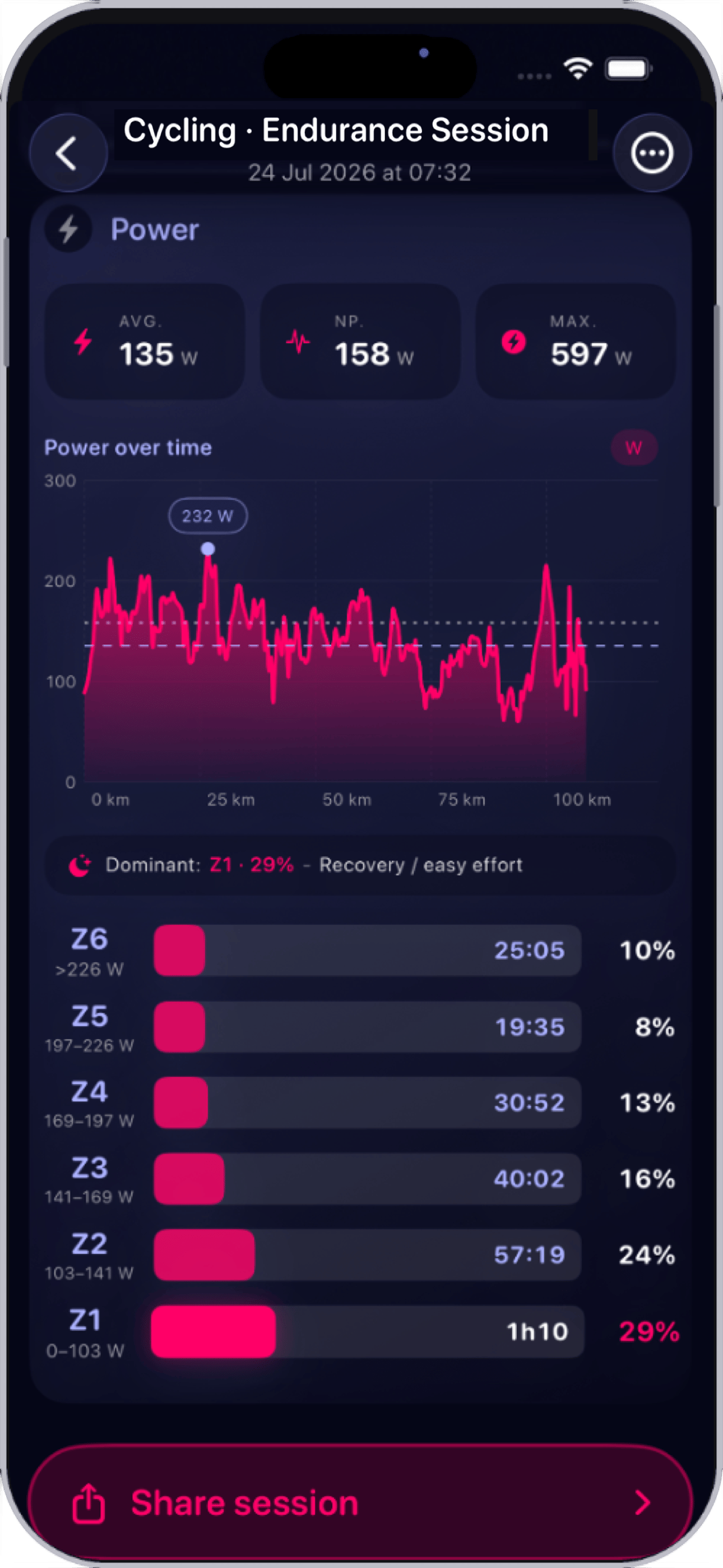 OrdaGo app screenshot