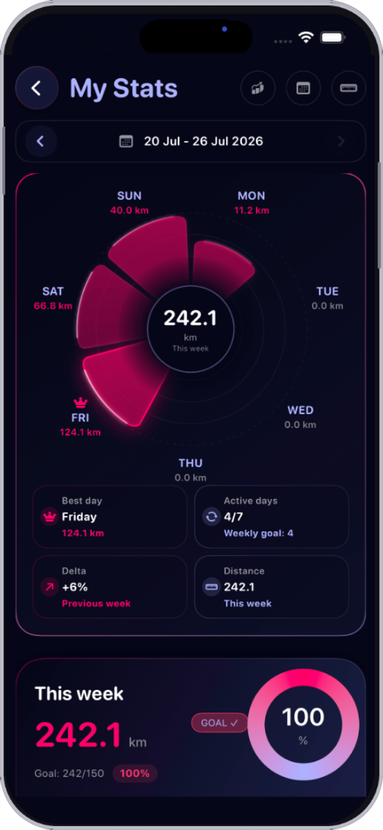 OrdaGo app screenshot