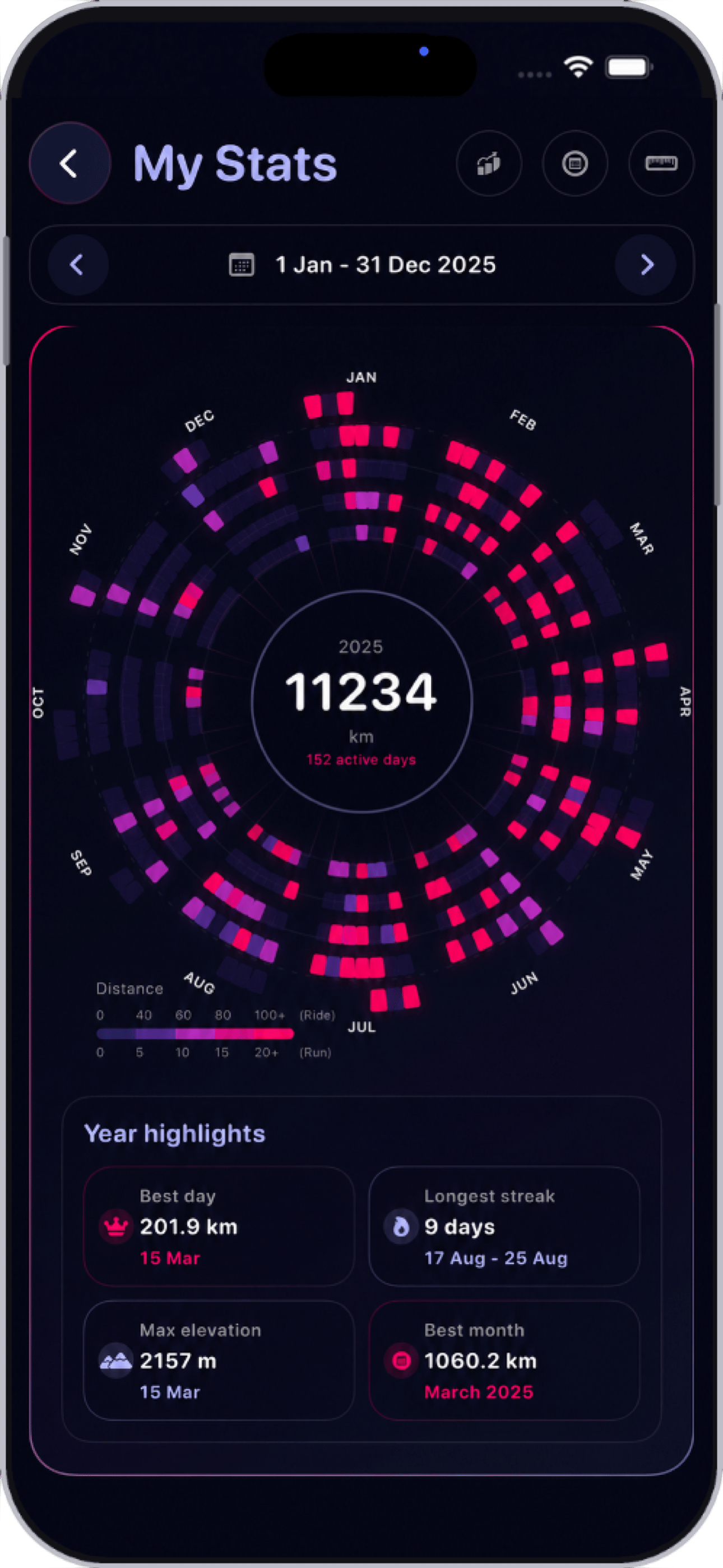 OrdaGo app screenshot