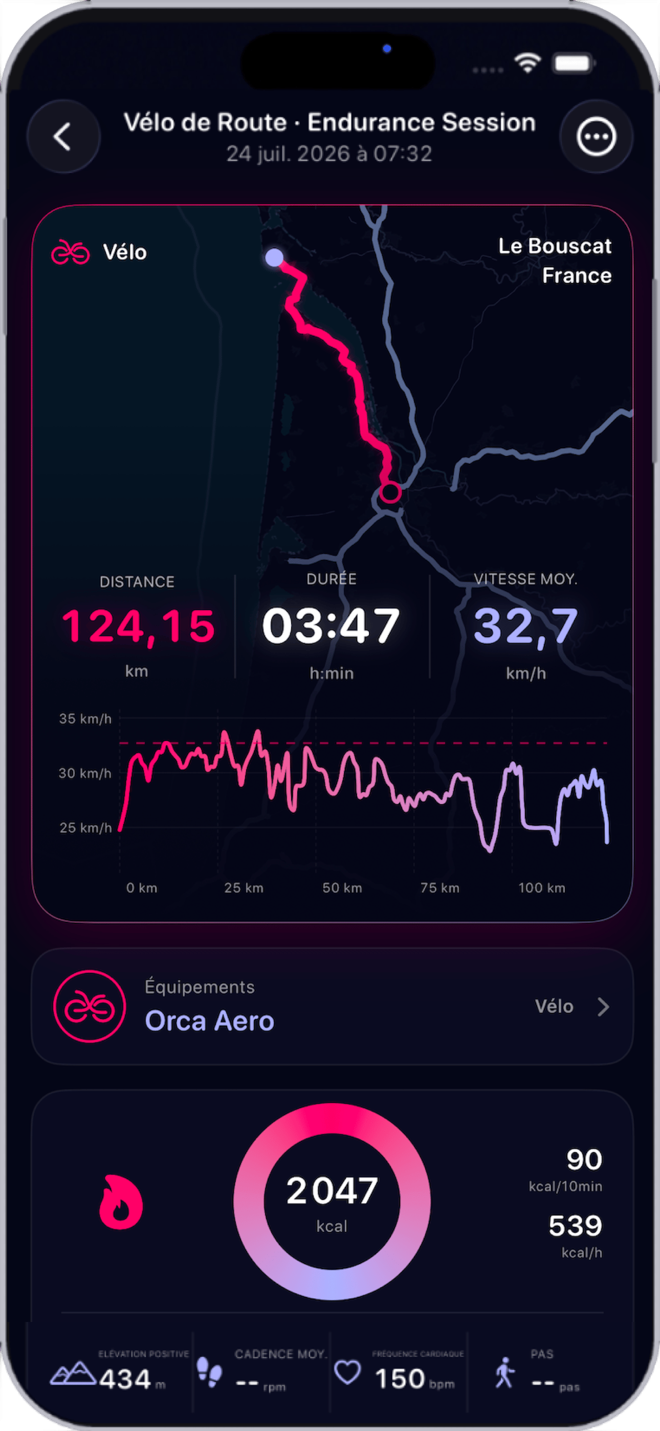Détail d’une session OrdaGo avec parcours, distance, durée, vitesse et graphique de données.