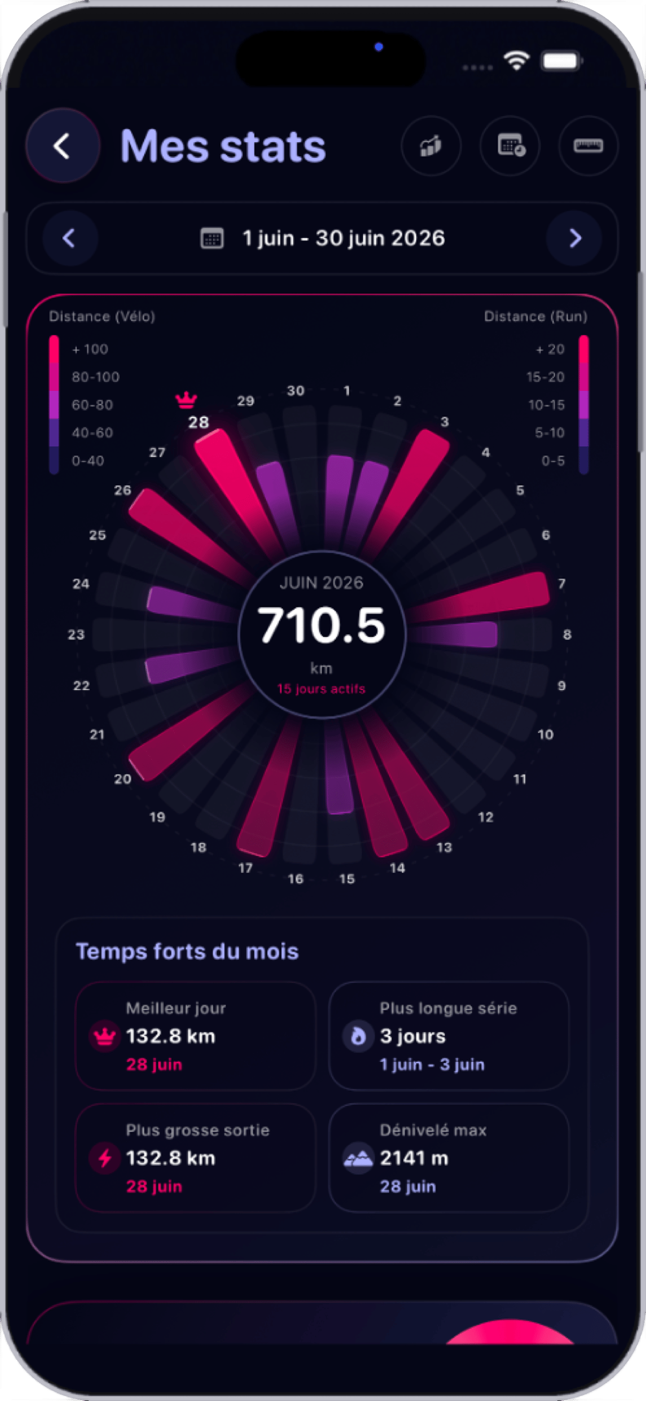 OrdaGo app screenshot